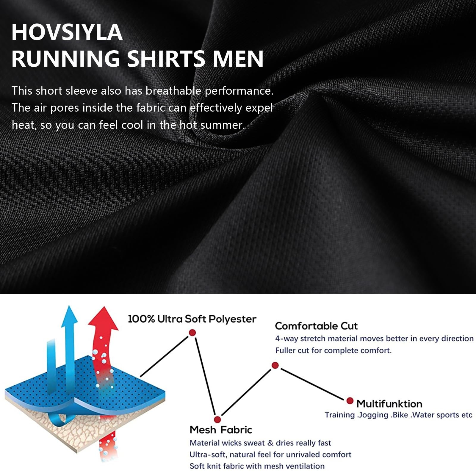 5 Pack Running Shirts Men Sport Tops Dry Fit Gym Wicking Athletic T Shirts Br... gallery