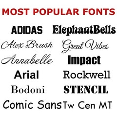 Customized Personalized #2 Your Text Business Name Own Text Side Any Font Shirt