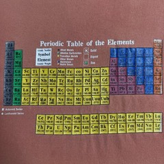 Vintage 2000s Element Skateboards Periodic Table skater tee Y2K T-shirts