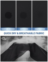Short Sleeve Shirts for Men Workout Dry Fit Sun Protection Moisture Wicking S…