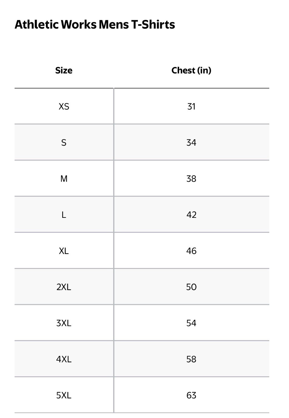 ATHLETIC WORKS Men’s L (42-44) Pocket Cotton Tee Short Sleeve • Charcoal gallery