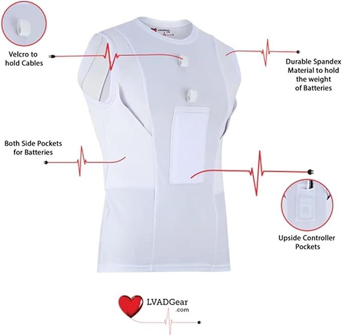 LVAD Men Tank Top for HeartMate Black & White LVAD Shirt with LVAD BagPack S-5XL gallery