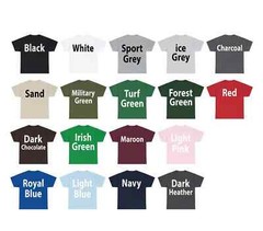 All design Men’s Washington REDSKINS Forever, T-Shirt Maroon S-5XL v2