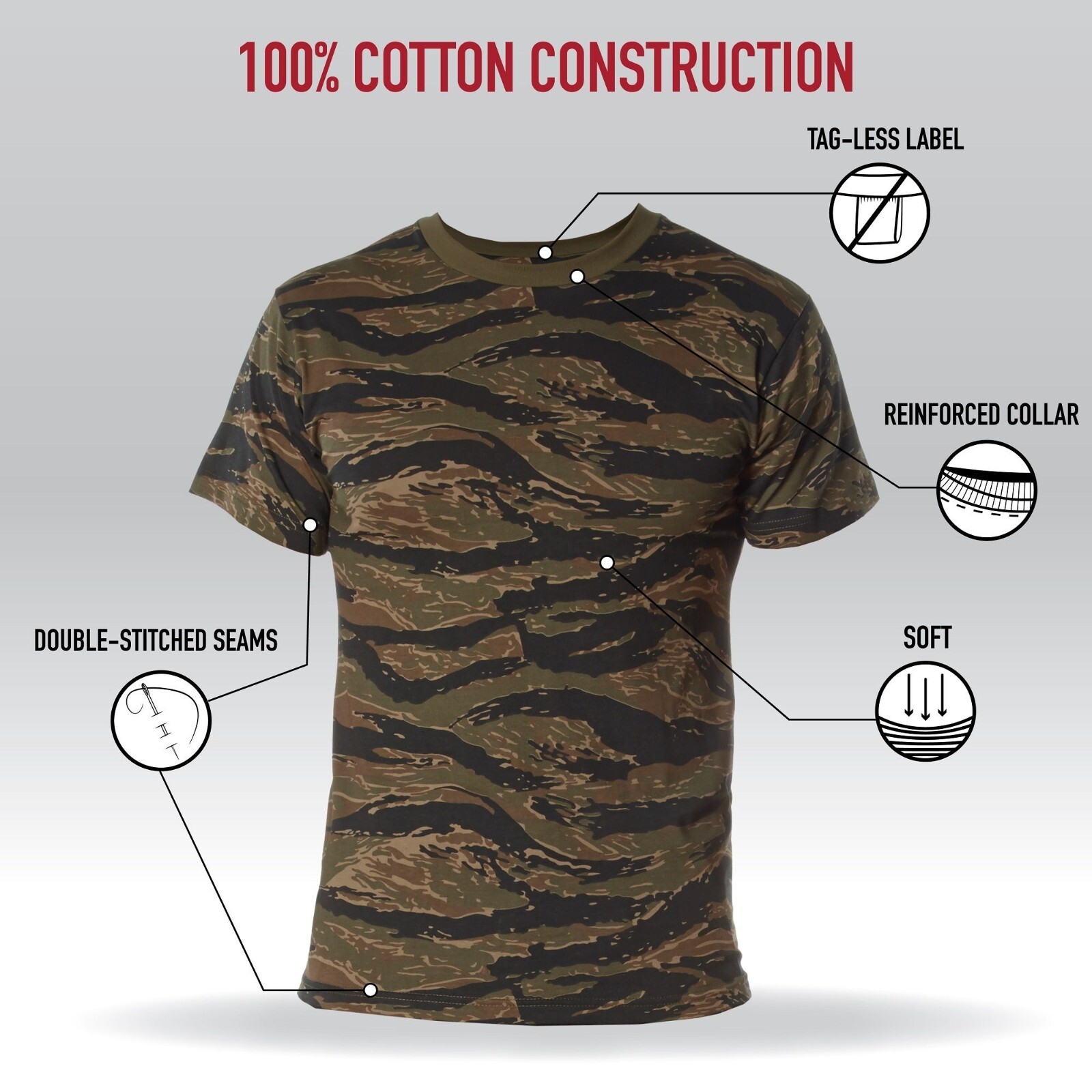 100% Cotton Camo T-Shirt – Men’s 5oz. Camouflage Crewneck Short Sleeve Tee gallery