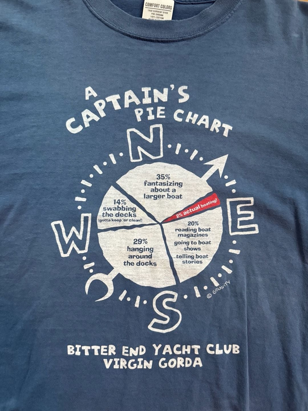Comfort Colors Bitter End Yacht Club Virgin Gorda Captain Pie Chart Graphic Tee gallery