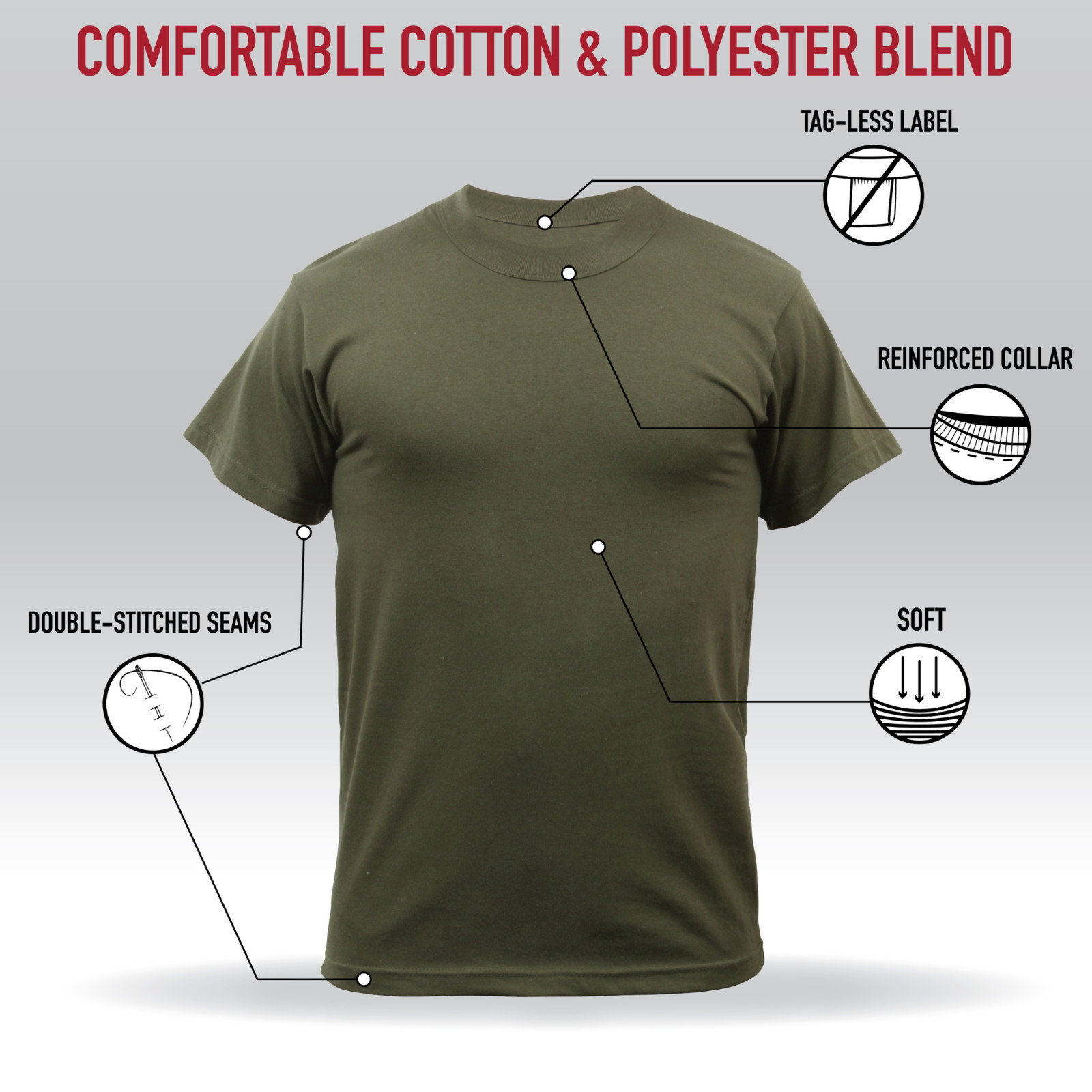 Solid T-Shirt Army Color Military Short Sleeve Poly/Cotton or 100% Cotton Tees gallery