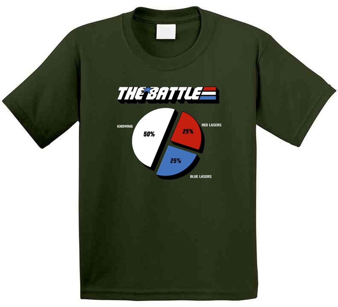Gi Joe Knowing Is Half The Battle Retro T Shirt gallery