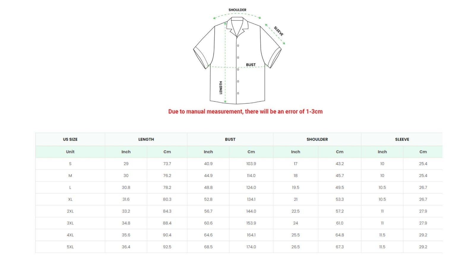 O Reilly Auto Parts Style 6 Logo Design Hawaiian Shirt For Men And Women Gif NWT gallery