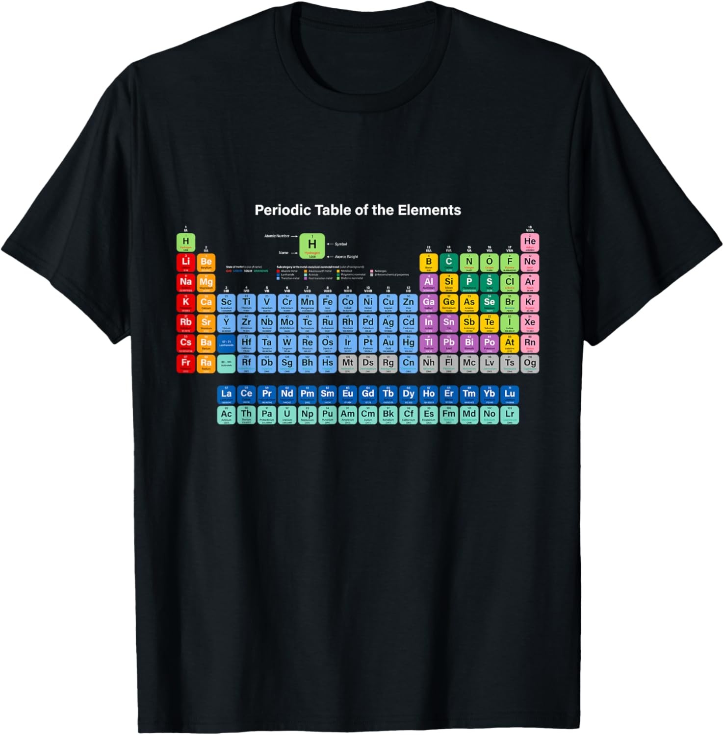 Chemical Periodic Table Of Elements Novelty Graphic Designs T-Shirt gallery