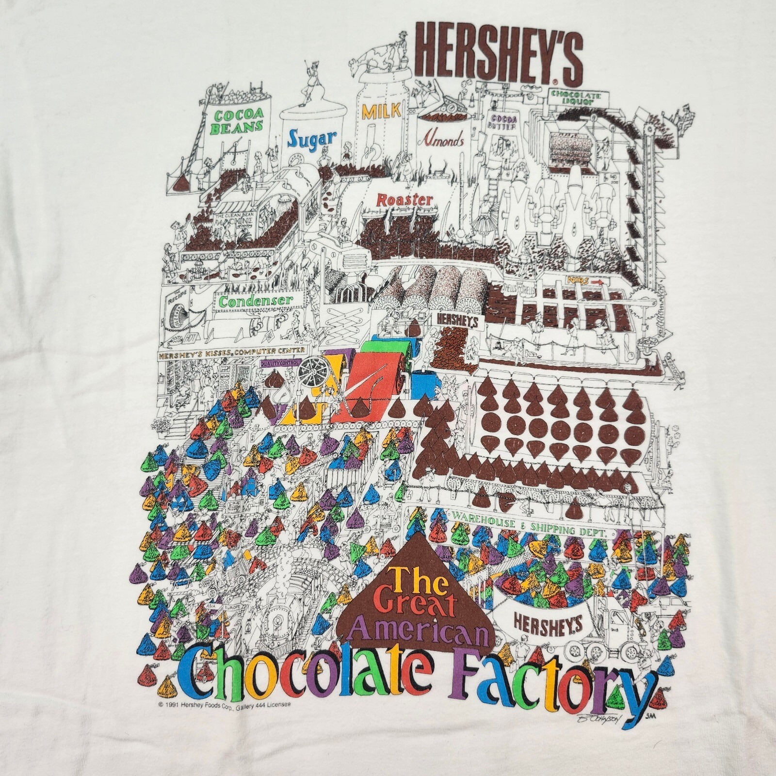 VTG 1991 Hershey’s Chocolate Factory T-Shirt ORIGINAL Sz Lg Statements B Johnson gallery