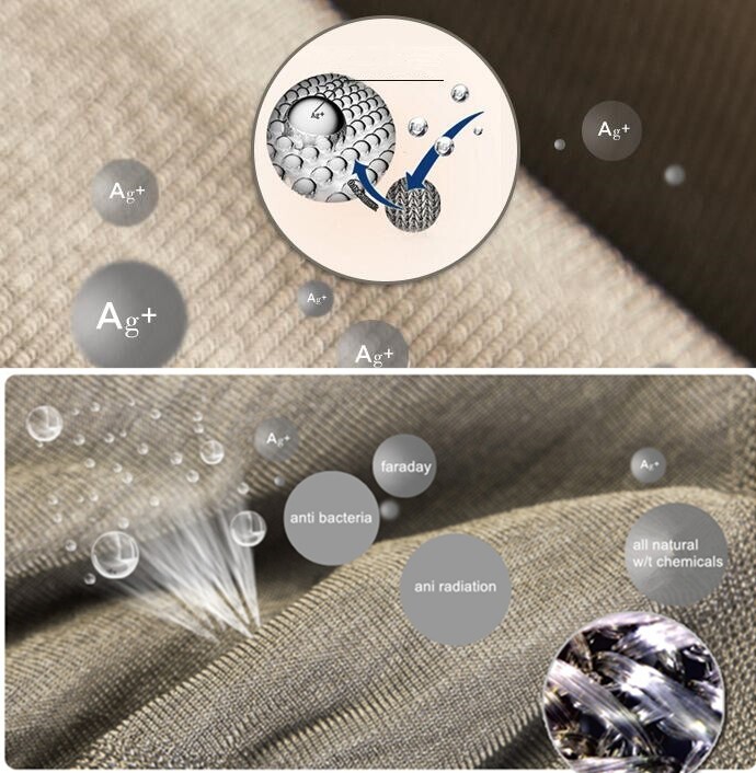 100% Silver Fiber Fabric -EMF Protection Anti-Radiation Clothes-Long Leg Bottoms gallery