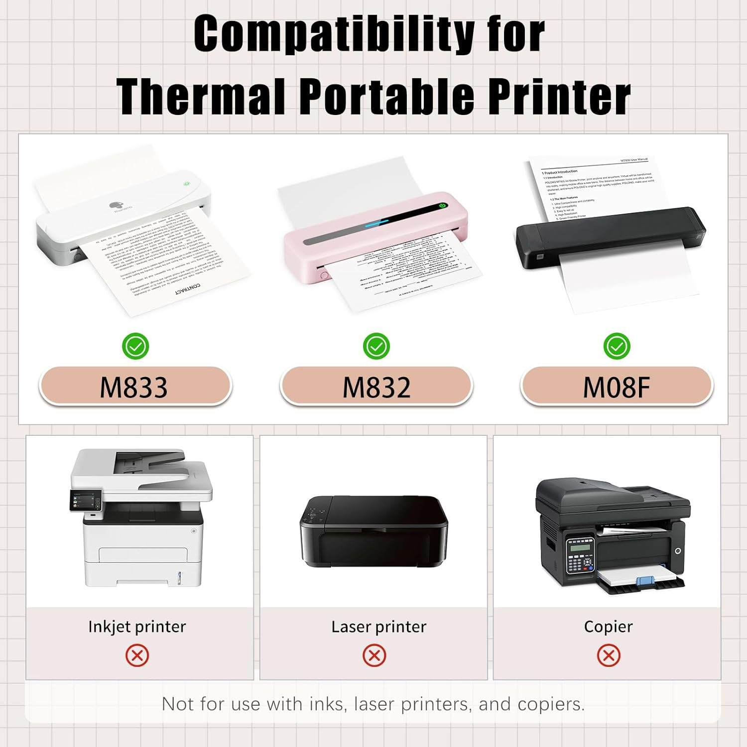 A4 Thermal Paper, Thermal Printer Paper for Portable Printer, Compatible with M0