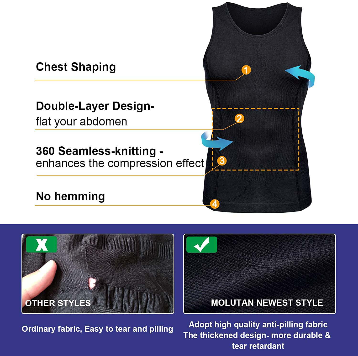 Men Gynecomastia Compress Tank Top Mens Slimming Body Shaper Vest Abs Undershirt gallery