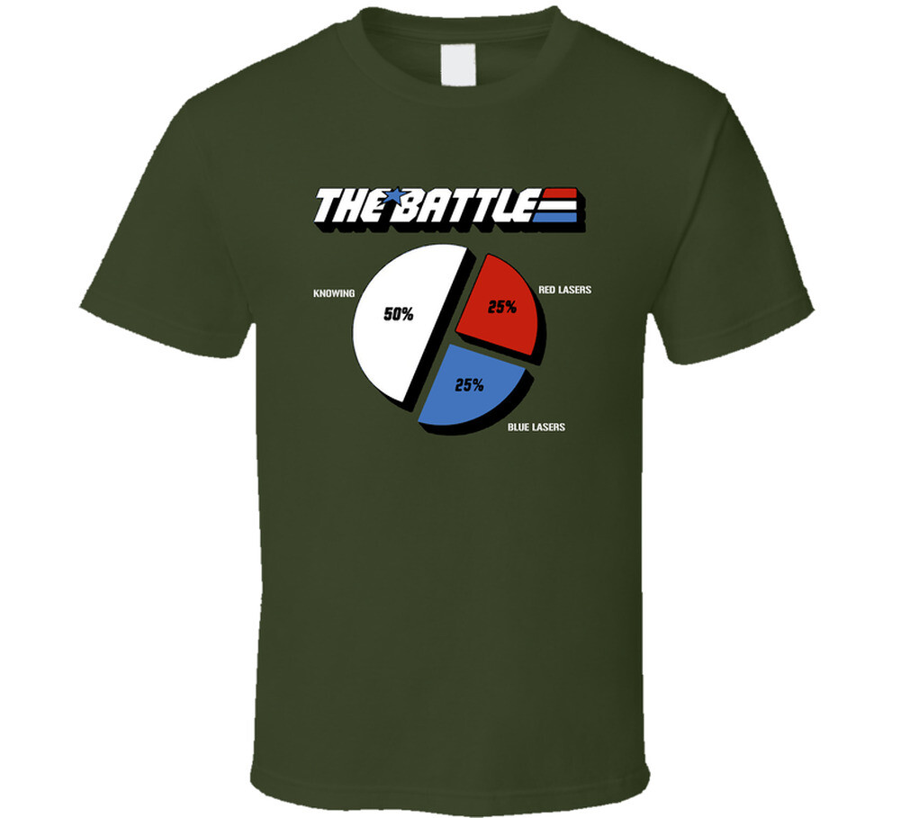 Gi Joe Knowing Is Half The Battle Retro T Shirt gallery