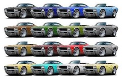 1968 Buick Skylark GS Hardtop Classic Car Garage Sign Wall Art Graphic Sticker