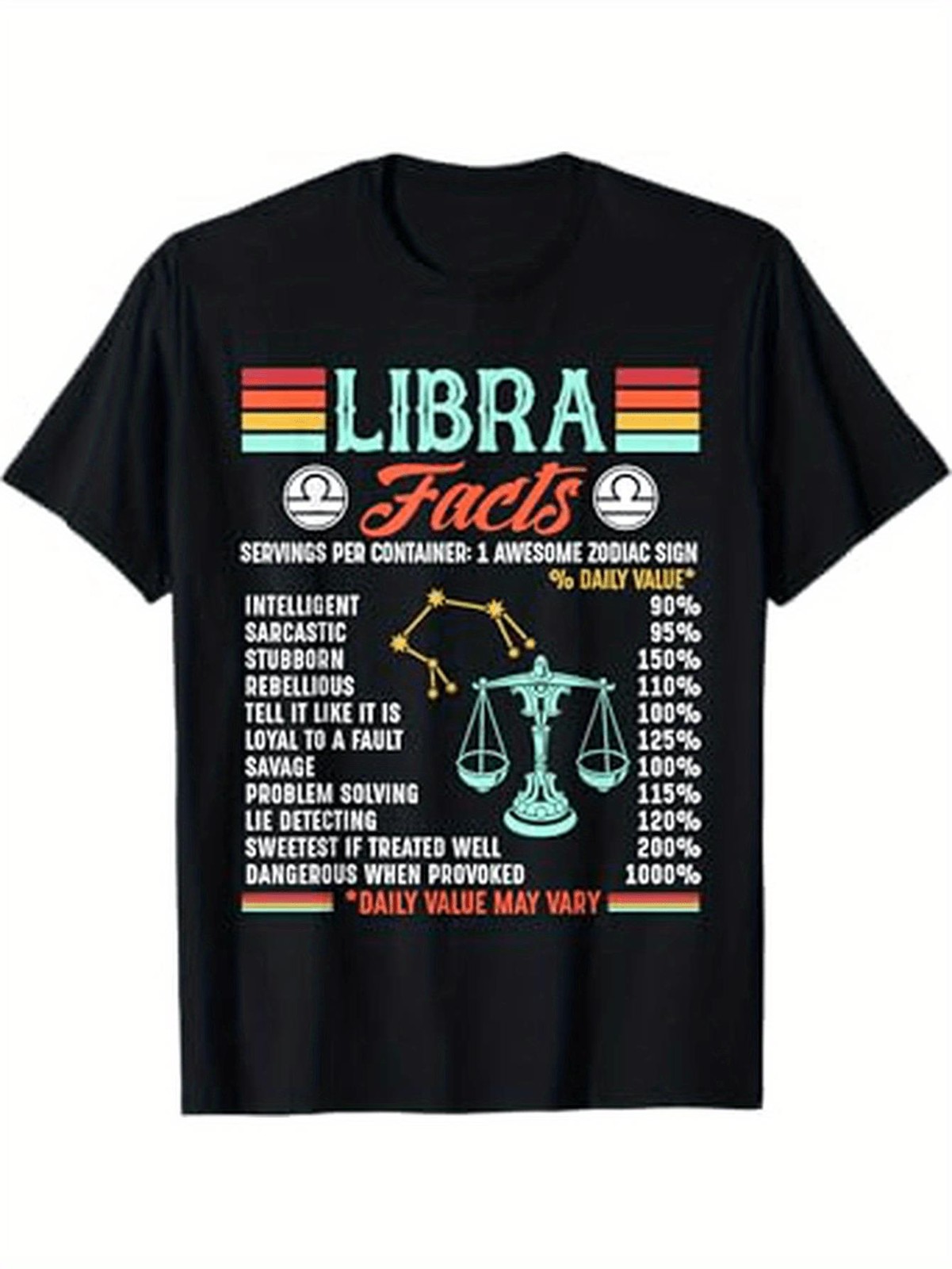 1pc Libra Zodiac Facts T-Shirt 100% Crew Neck Tee with Slight Stretch, Knit F gallery
