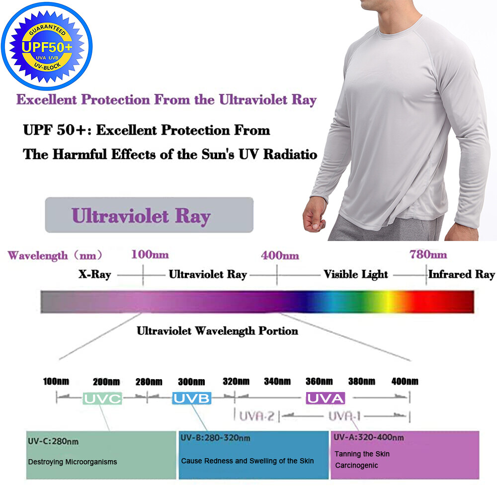 UPF50+ Men's Sun Protection Long Sleeve UV T-Shirt Outdoor Sport Fishing Shirts gallery