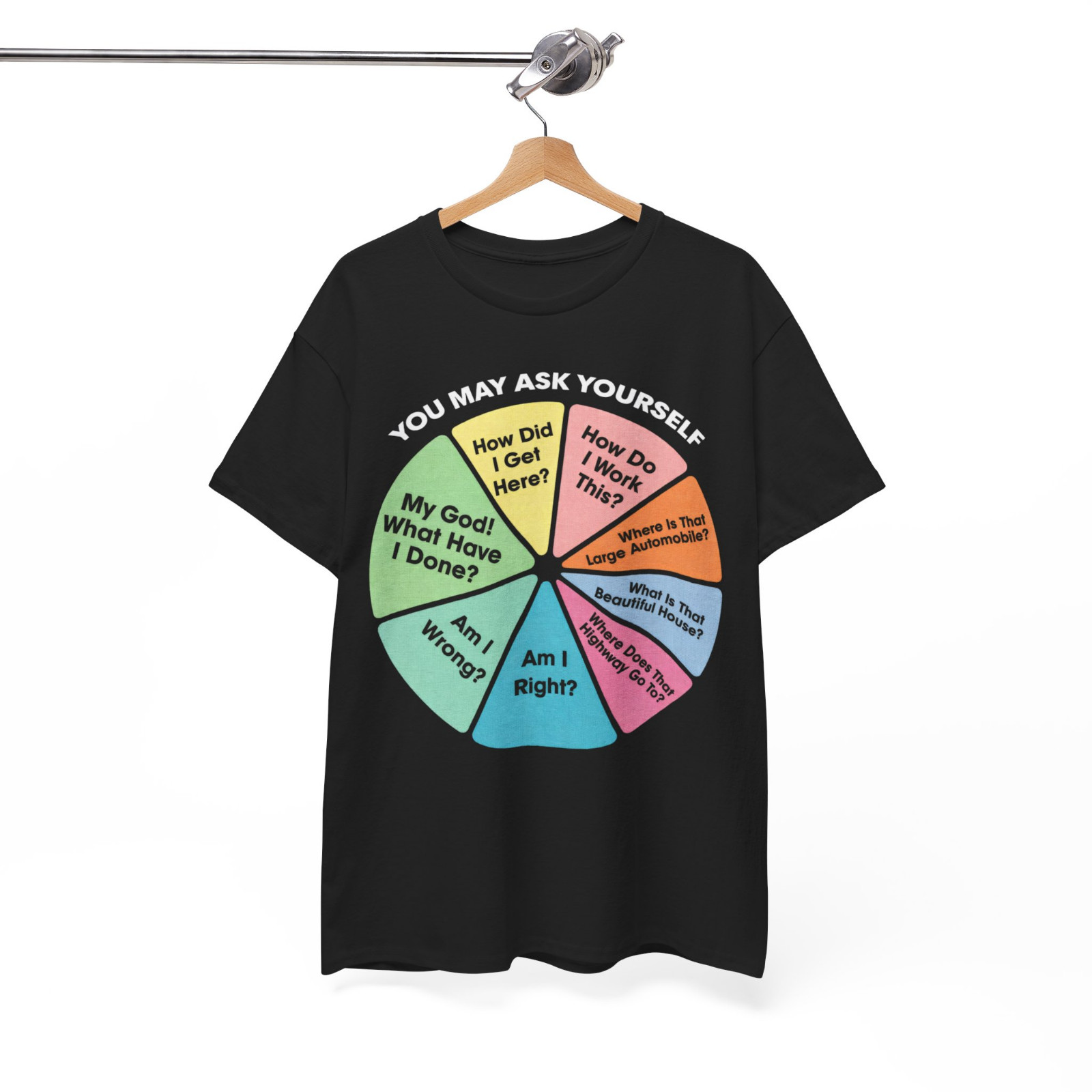 You May Ask Yourself Once In A Lifetime Talking Heads T-Shirt gallery