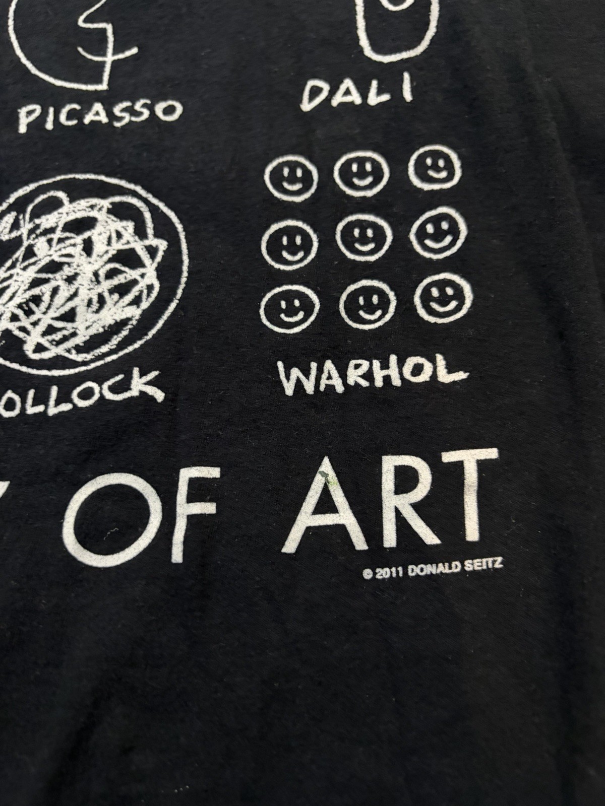 MOMA T Shirt Museum of Modern Art History of Art Artists M 2011 gallery
