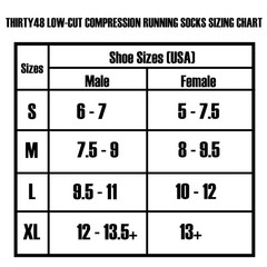 Compression Low Cut Running Socks for Men and Women | 15-20mmHg Compression (…