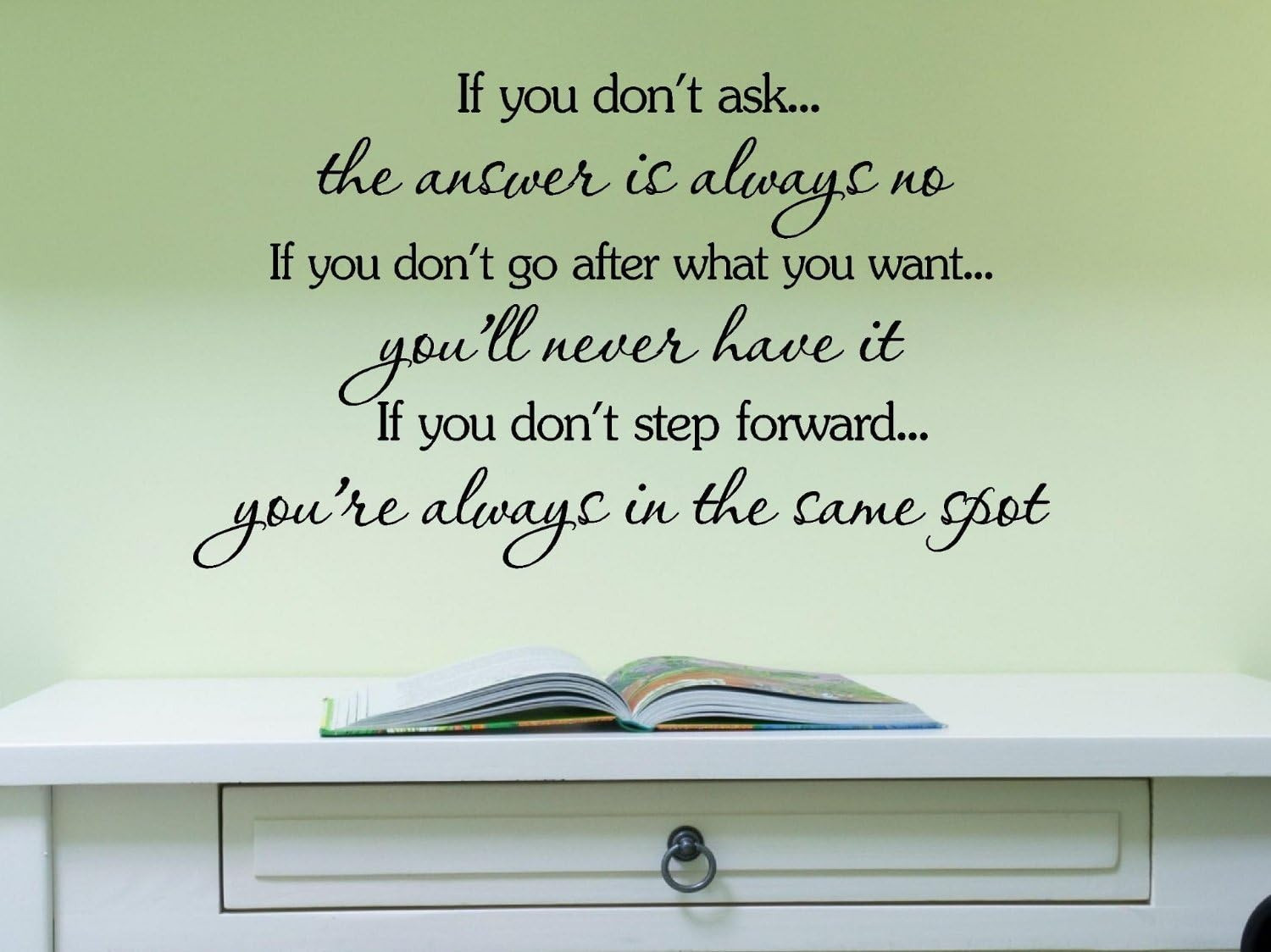 If You Don'T Ask, the Answer Is Always No. If You Don'T Go after What You Want, gallery