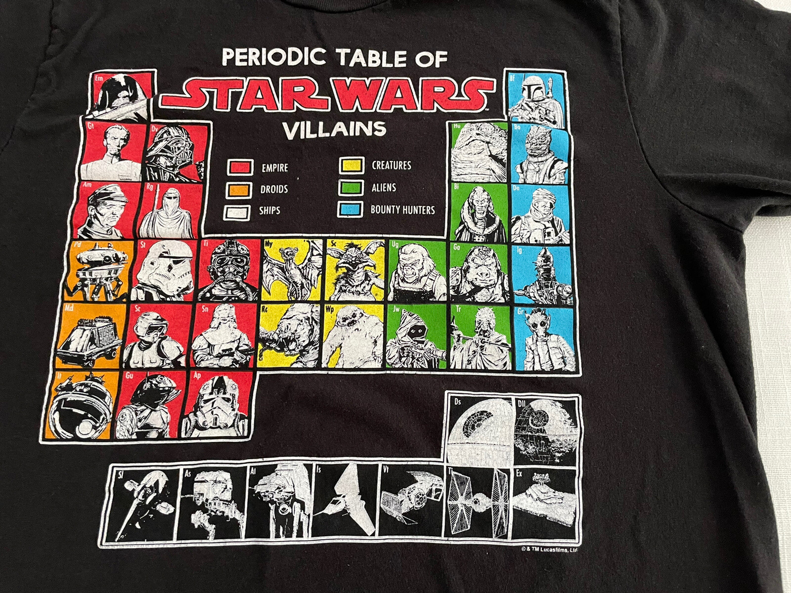 Star Wars Periodic Table Villains Graphic T-Shirt Men's Black Size Small gallery