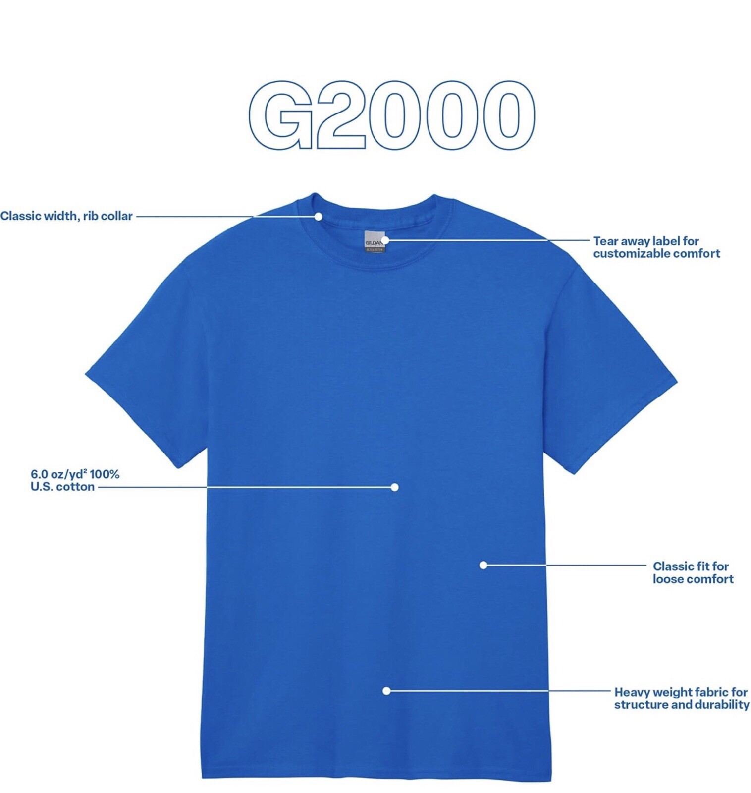Gildan G2000/ Unisex Ultra Cotton/ Short Sleeve T-Shirt/ Carolina Blue/Medium gallery