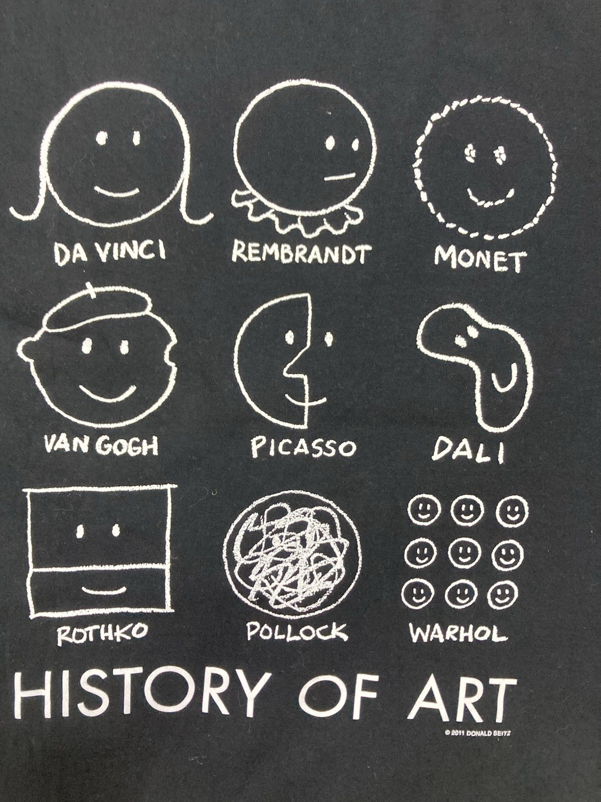 MoMa History Of Art Graphic T-shirt Men Large Black Short Sleeve gallery