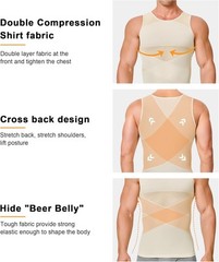 Men’s Compression Tank Top Slimming Body Shaper Vest for Gynecomastia Workout