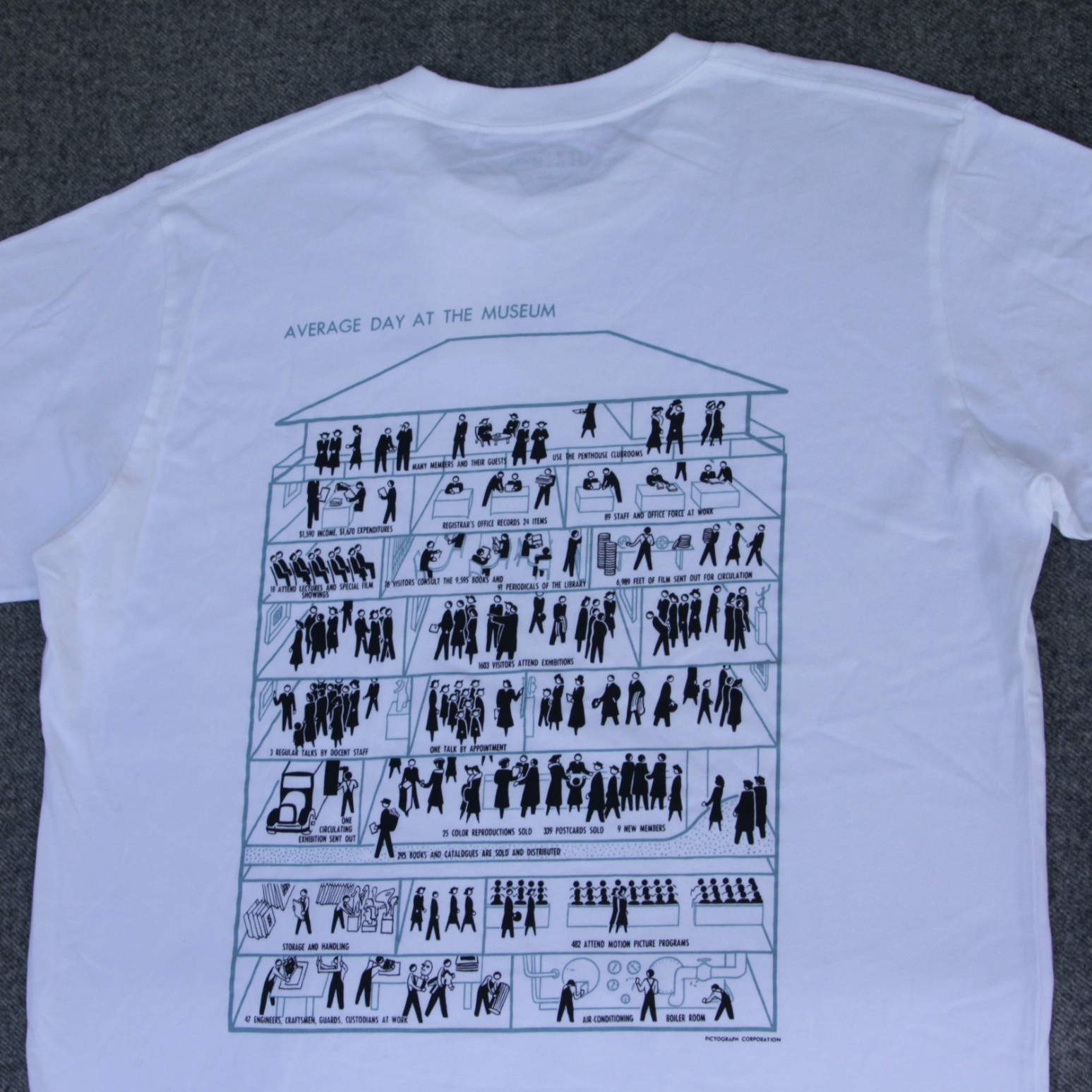Uniqlo UT MoMA T Shirt L AVERAGE DAY AT THE MUSEUM of Modern Art NYC Infographic gallery