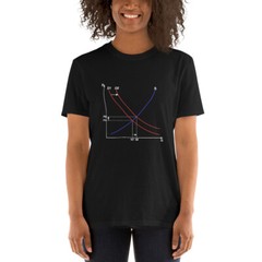 Supply and Demand Equilibrium Economic T-shirt Student Teacher Gift Tee