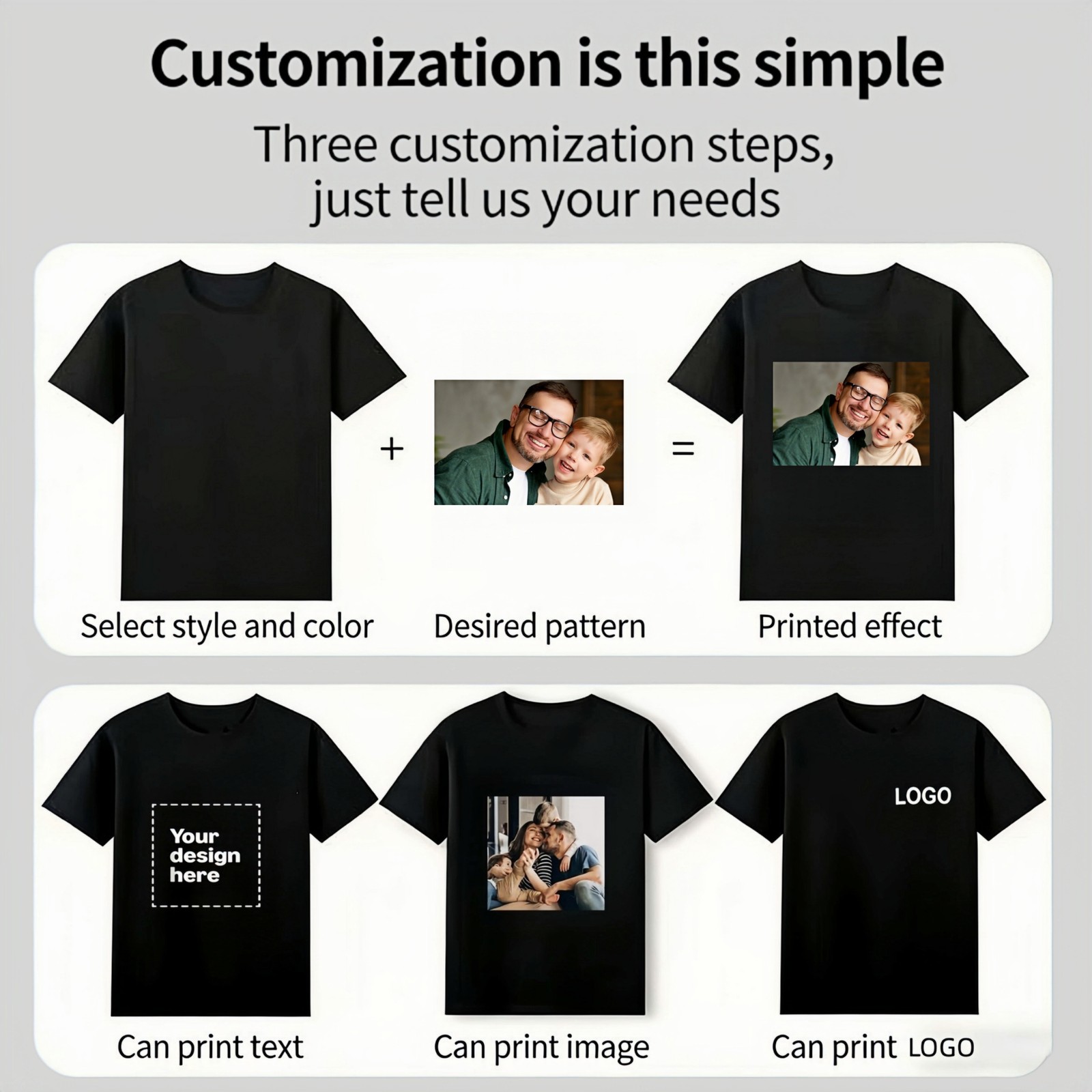 Personalized Travel Family Tee S-3XL Custom Photo Name Location 100% Cotton gallery