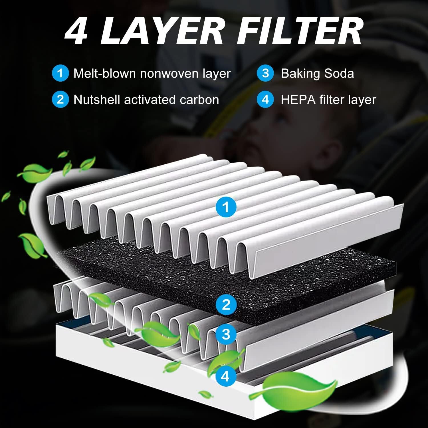 Cabin Air Filter Replacement with Activated Carbon, for Rivian R1T, R1S, 2022-20