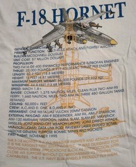 F-18 hornet shirt