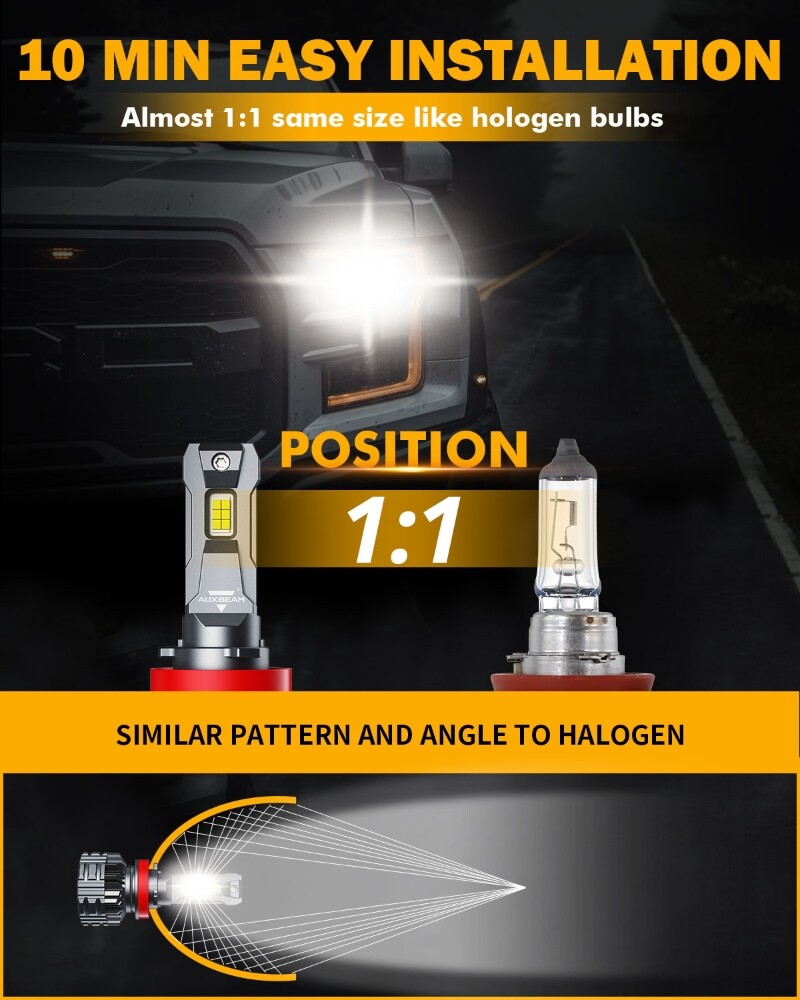 AUXBEAM H11 H9 H8 LED Headlight Kit 110W 24000LM 6500K White with Canbus Decoder