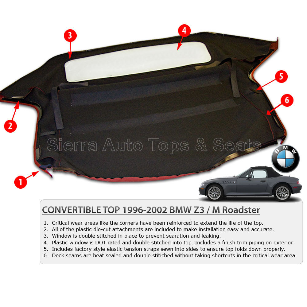 BMW E37 Z3 Convertible Top in Blue Stayfast Cloth with Plastic Window