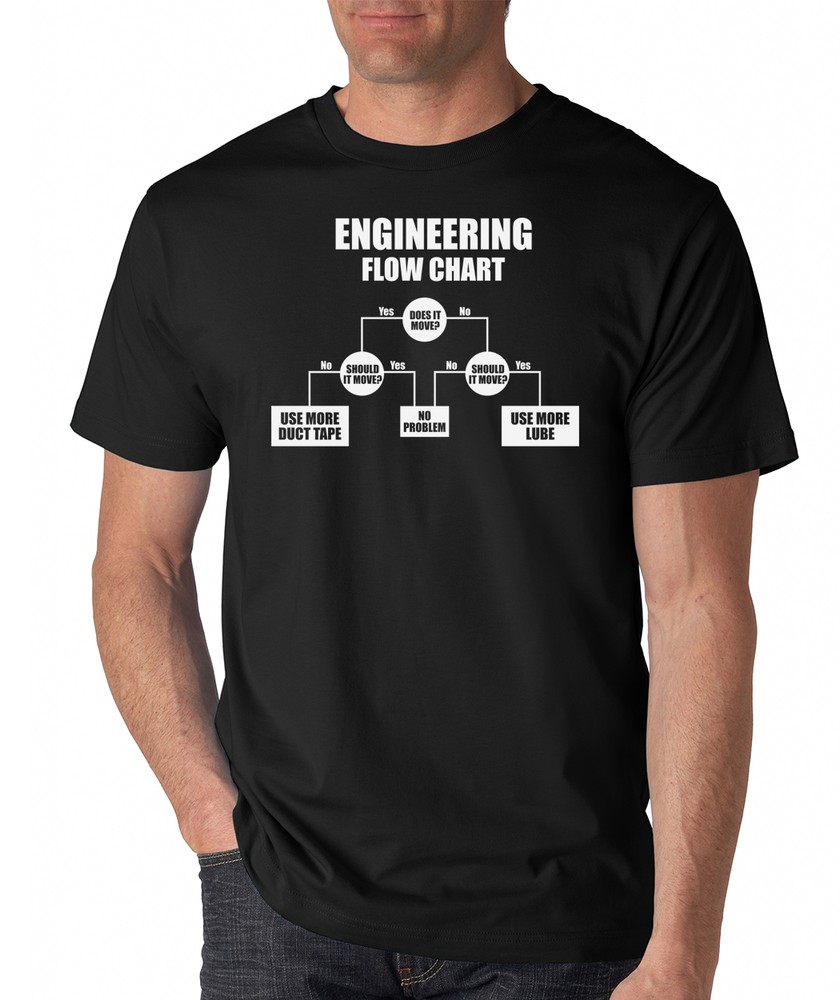 ENGINEERING FLOWCHART funny graduation career gift occupation T-Shirt geek
