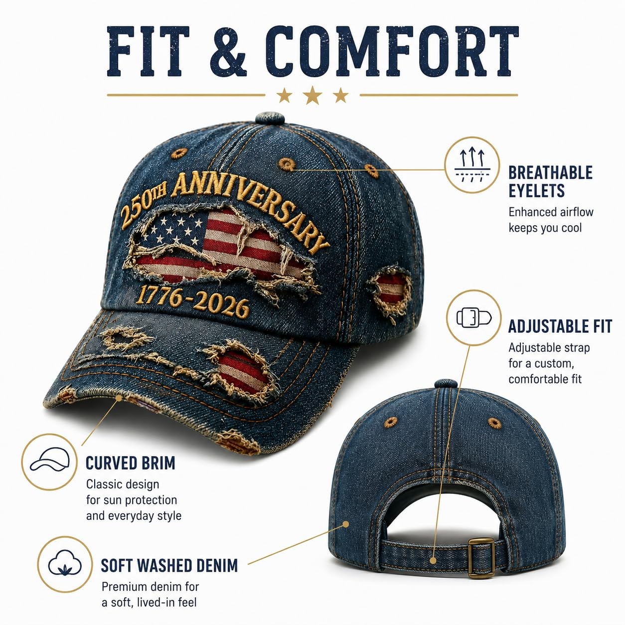 USA 250th Anniversary Hat 1776-2026 – 250 Anniversary USA Hat America 250 Hat... gallery