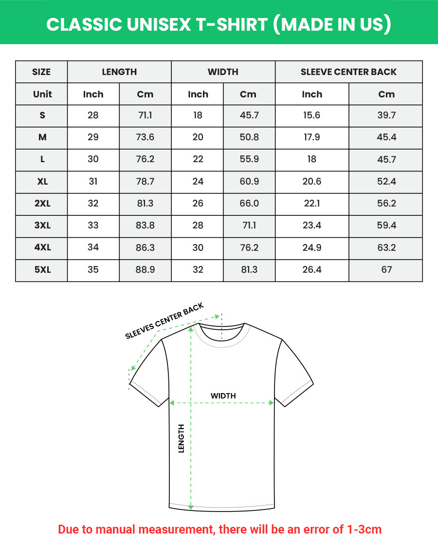 How to Identify Birds Funny Bird Identification Graphic T-Shirt Gift Idea gallery