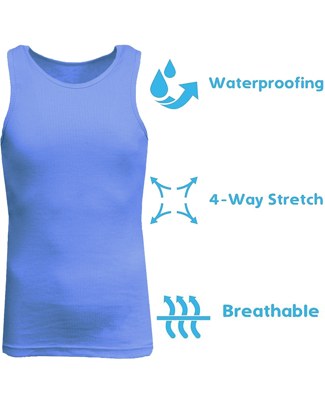 Men's 3 Pack Ribbed Tank Top Shirts Muscle Sleeveless Gym Beach Undershirt NWT gallery
