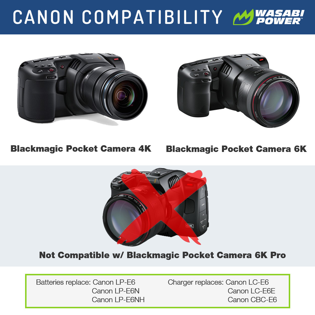 Wasabi Power Battery (2-Pack) for Canon LP-E6, LP-E6N