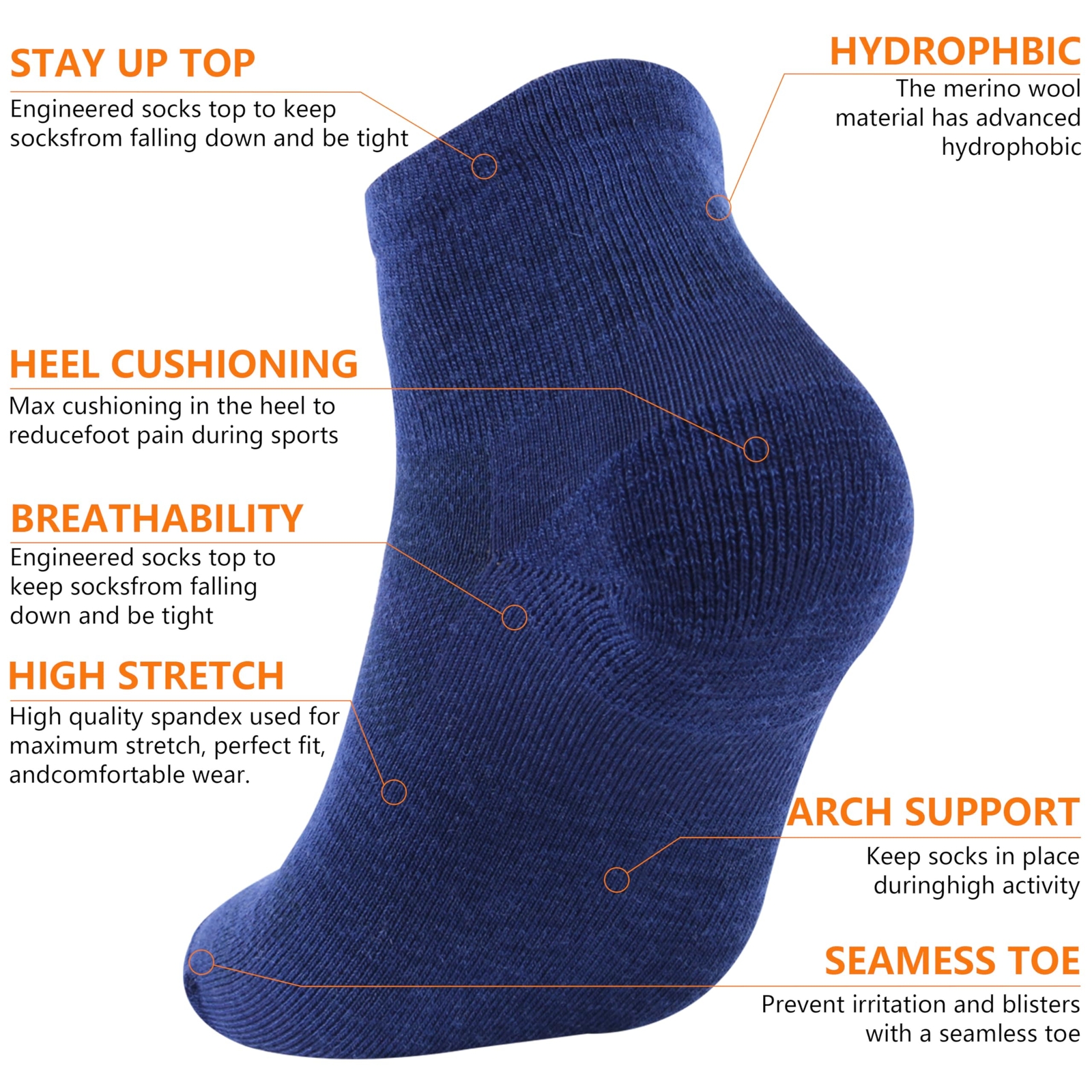 Merino Wool Ankle Socks 3-Pack Blue Medium Moisture-Wicking for Casual Running gallery