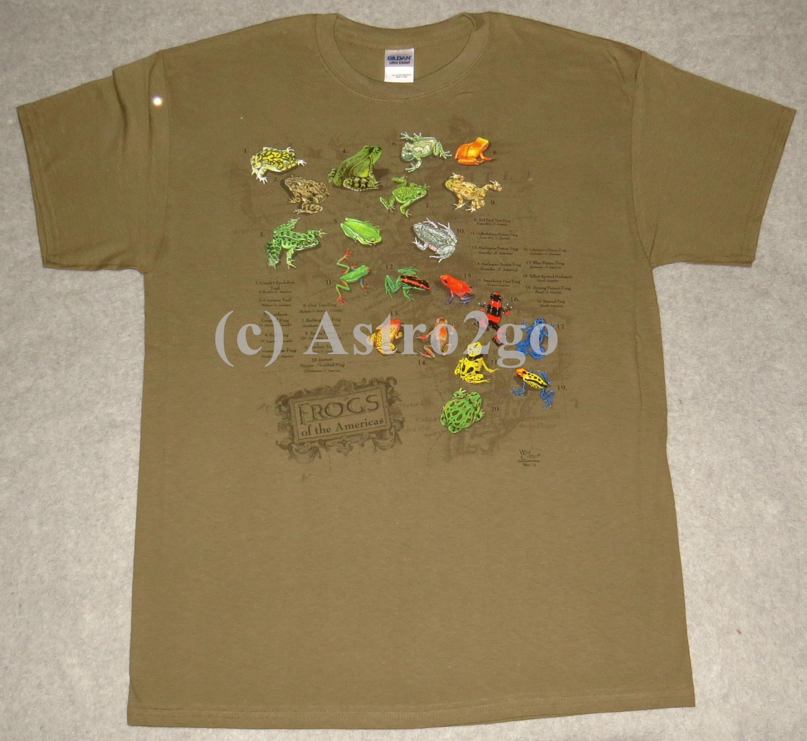 FROGS OF THE AMERICAS--Toads Amphibians Bull Leopard Tree Poison Dart T shirt gallery