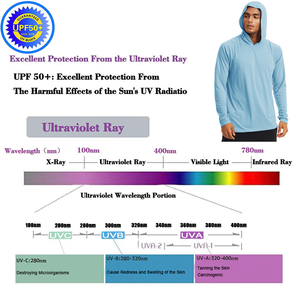 Men's Sports Hoodie UPF 50+ Outdoor Fishing Sun Shirt Skin Protection UV Shirt gallery