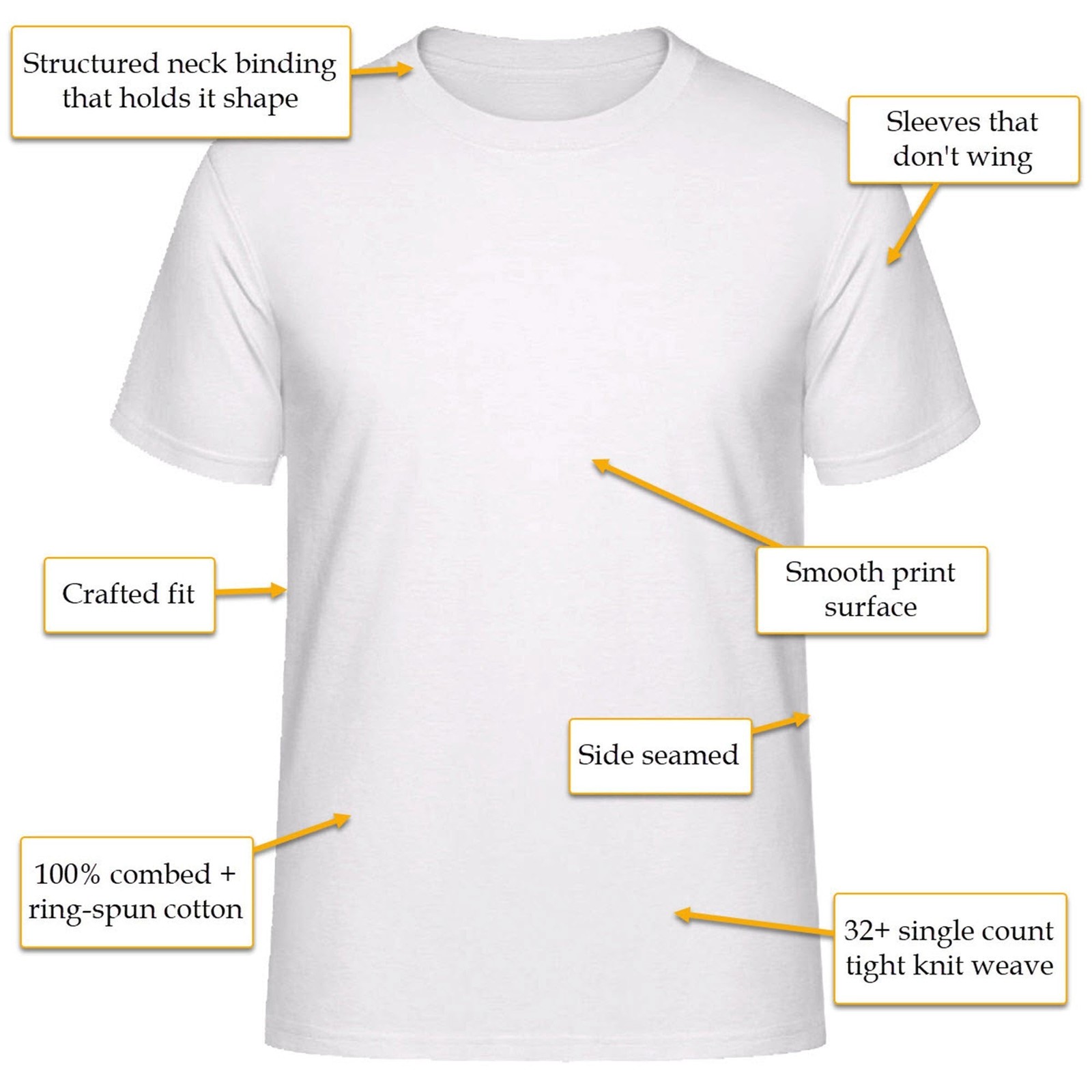 Banksy-Inspired Comic Fire Starter Street Art T-shirt gallery