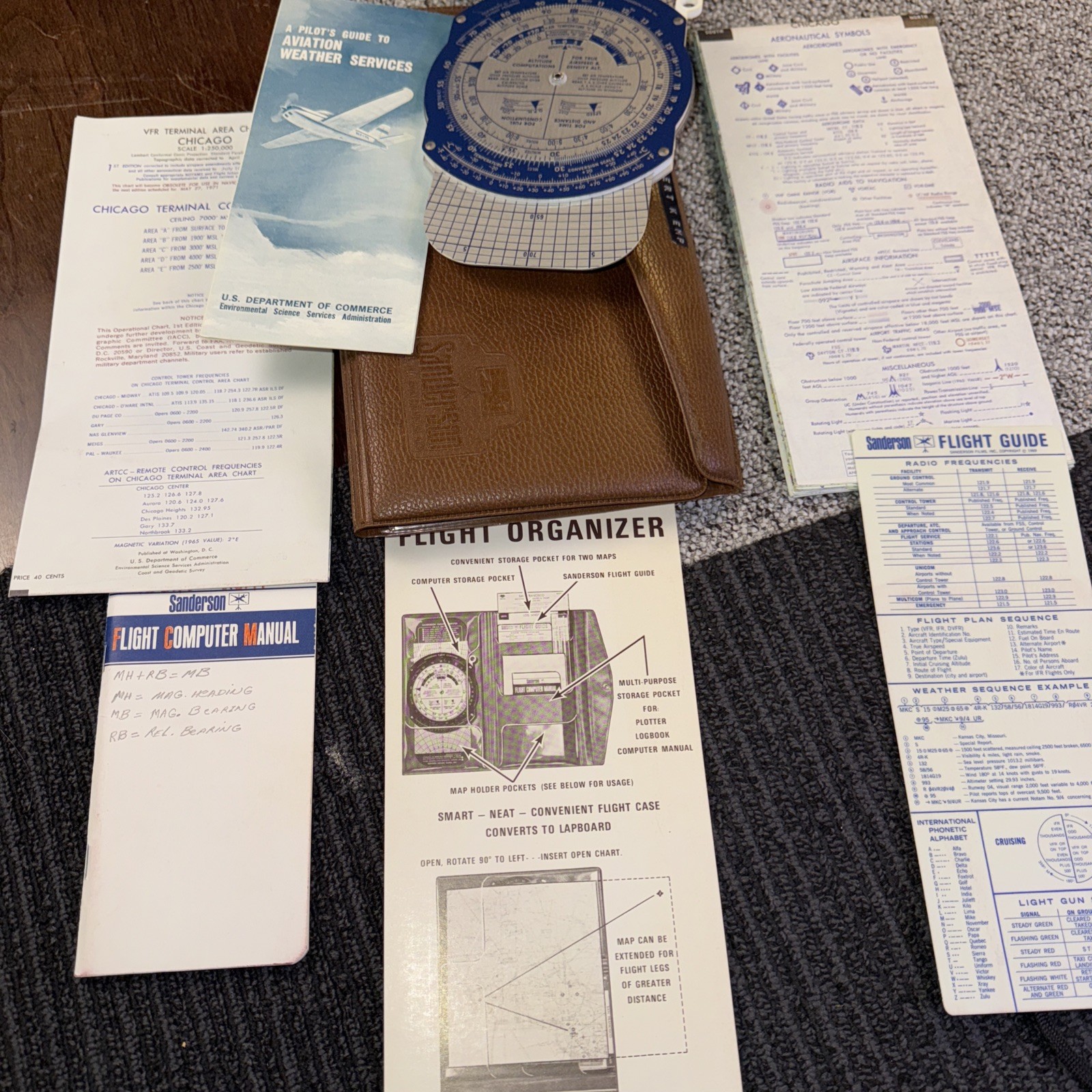 Vintage Sanderson Flight Computer Organizer Kit With E6B Flight Charts Rulers