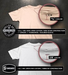 Sullen Men’s Orbital Short Sleeve Premium T-shirt Tattoo Skull and Rose Logo Tee