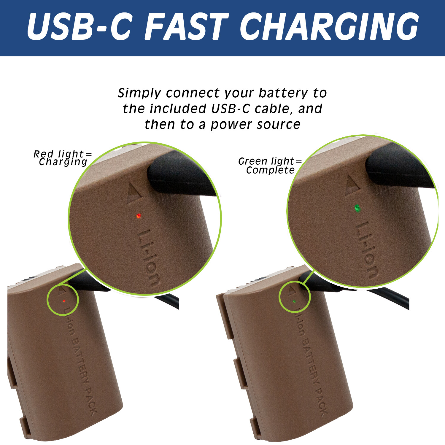 Wasabi Power USB Battery for Canon LP-E6NH with USB-C Fast Charging