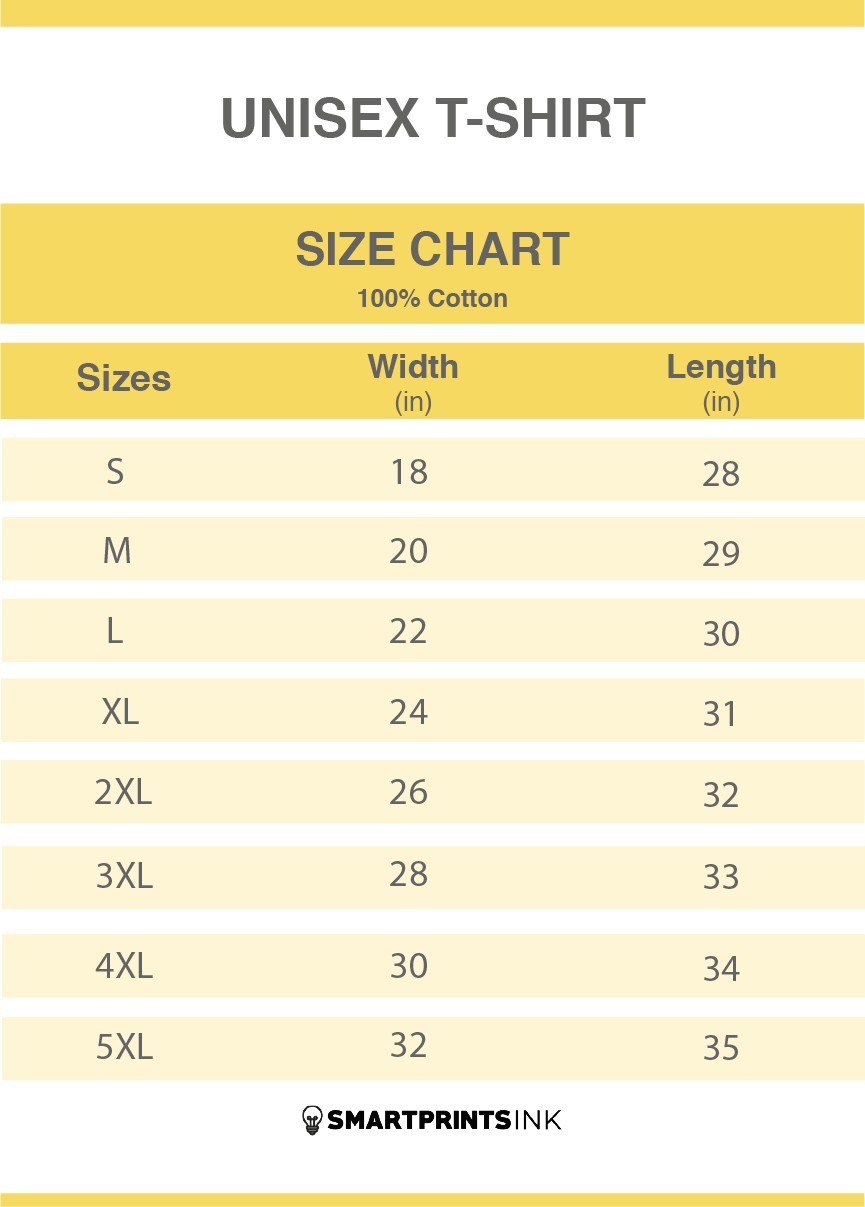 Zodiac Smiley Signs - Astrological Horoscope Emoji Men's T-shirt gallery