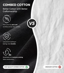 Men’s Undershirts Combed Cotton T-Shirt Fit Soft Moisture-Wicking Undershirt …
